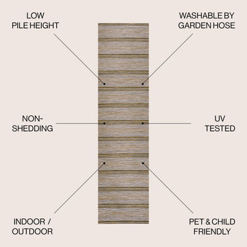 Bo Modern Farmhouse Wide Stripe Area Rug